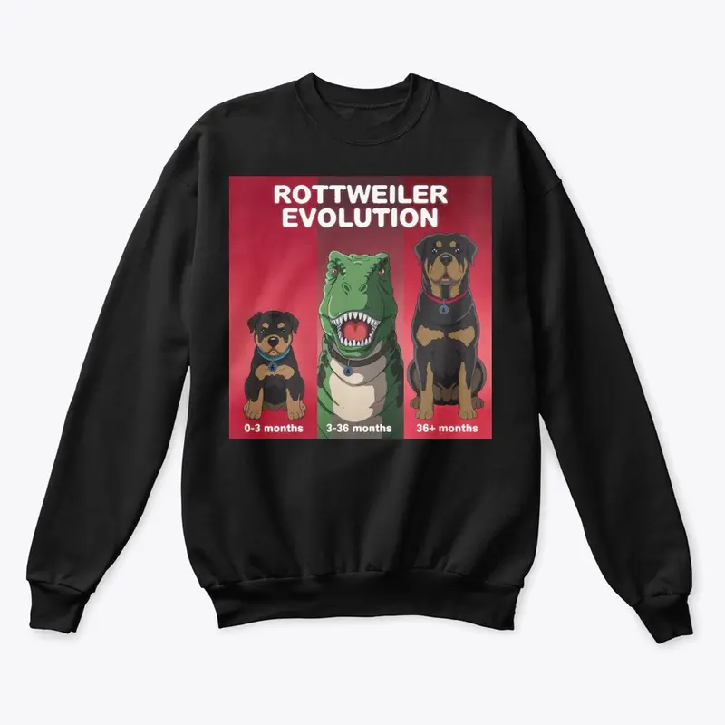 Rottweiler Evolution