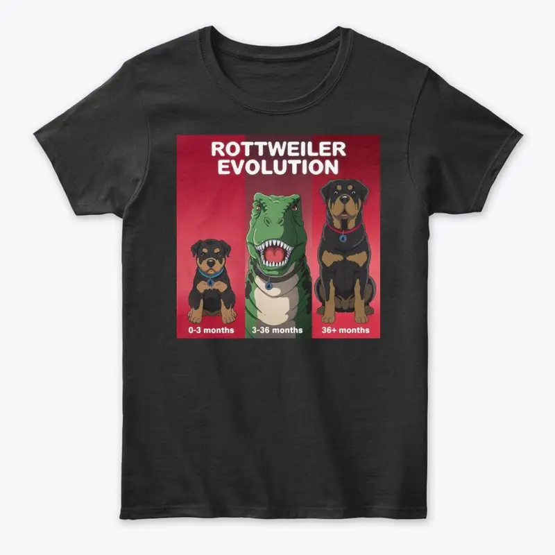 Rottweiler Evolution