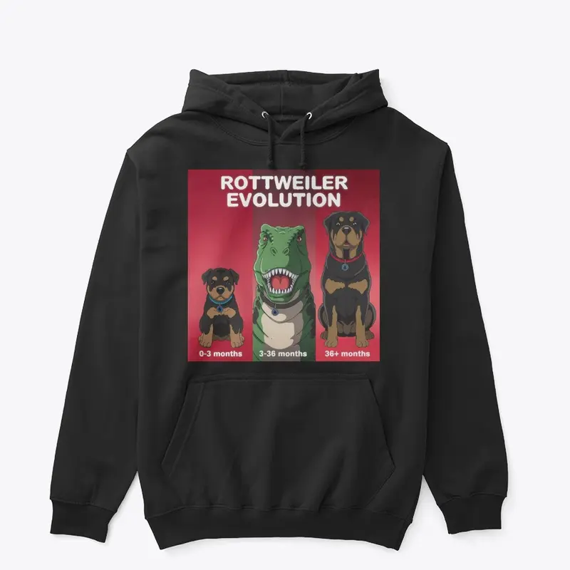 Rottweiler Evolution