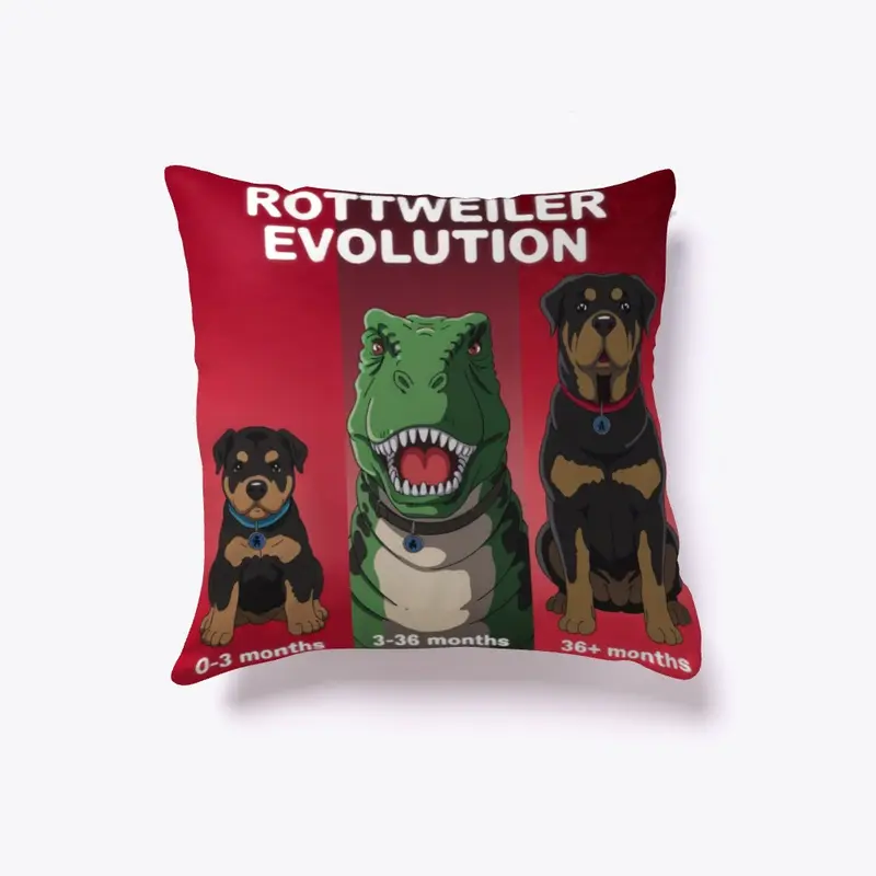 Rottweiler Evolution