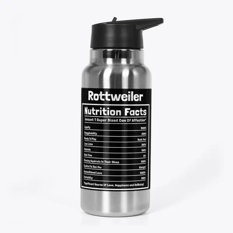 Rottweiler Nutrition Facts