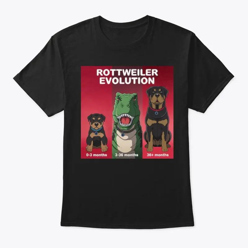 Rottweiler Evolution