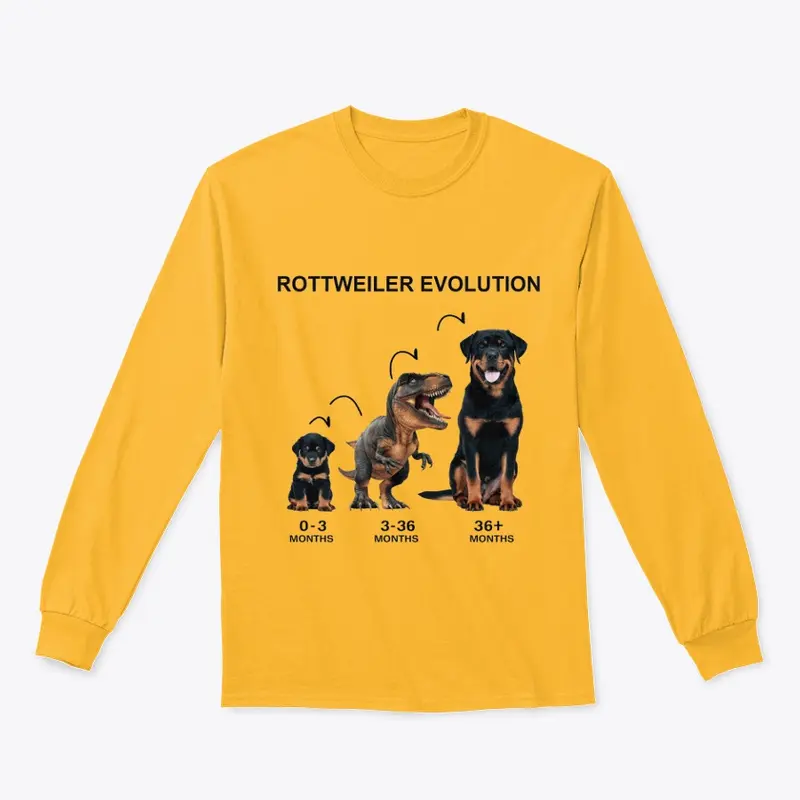 Rottweiler Evolution