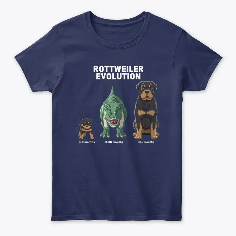 Rottweiler Evolution